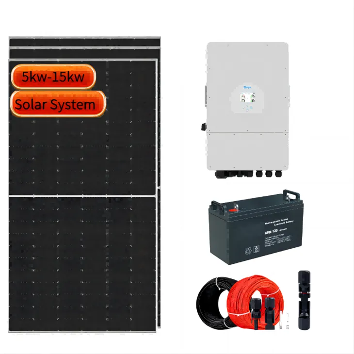 High Frequency Solar PV Energy System