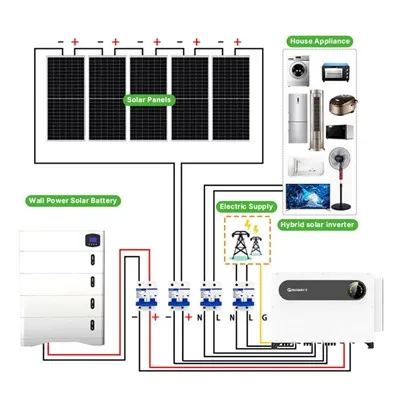 10kw Complete Solar System With Storage Set