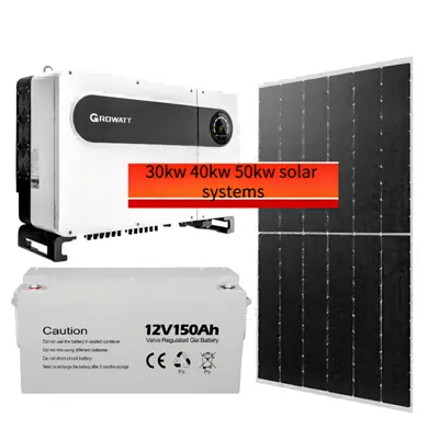 Solar Energy System For The Whole House