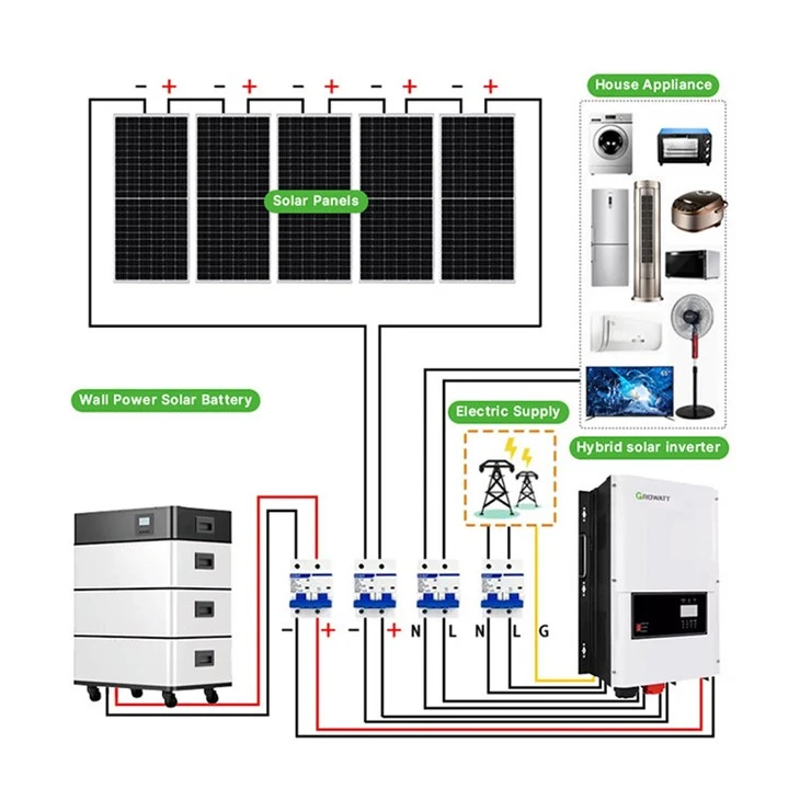 Solar Power Generation System
